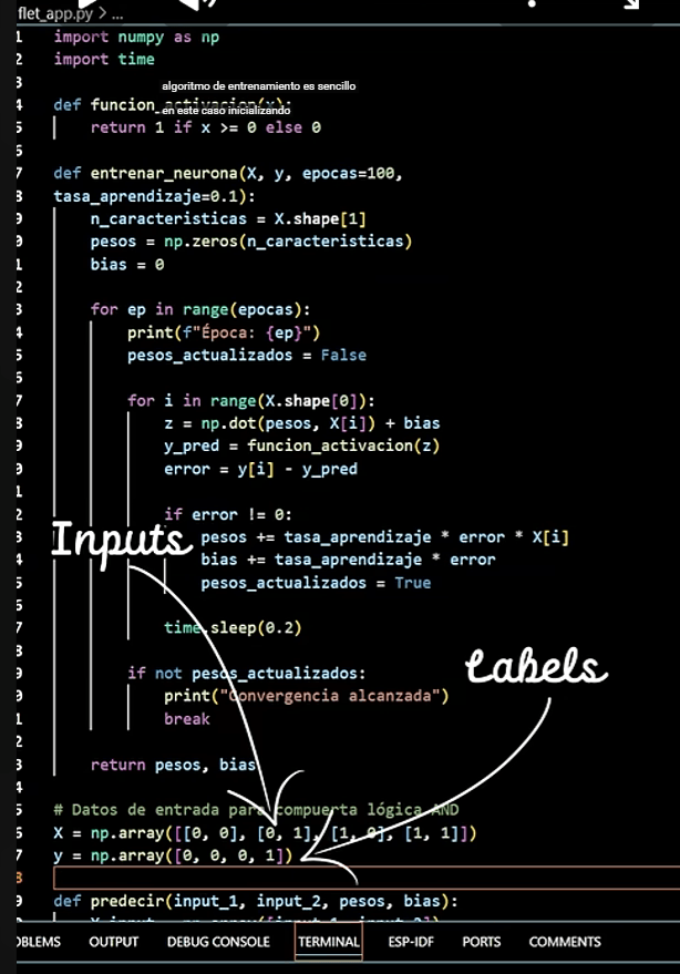 Aprender programación