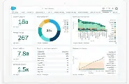 Proyecto Sistema ERP